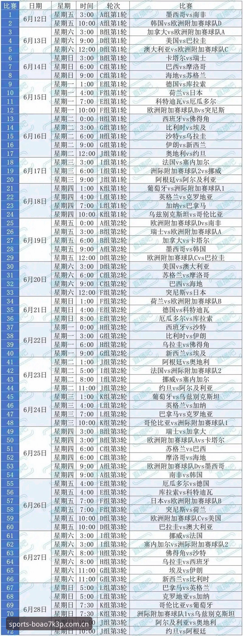 2026世界杯观赛危机深度分析：签证困局如何影响全球球迷与博澳体育平台观赛体验